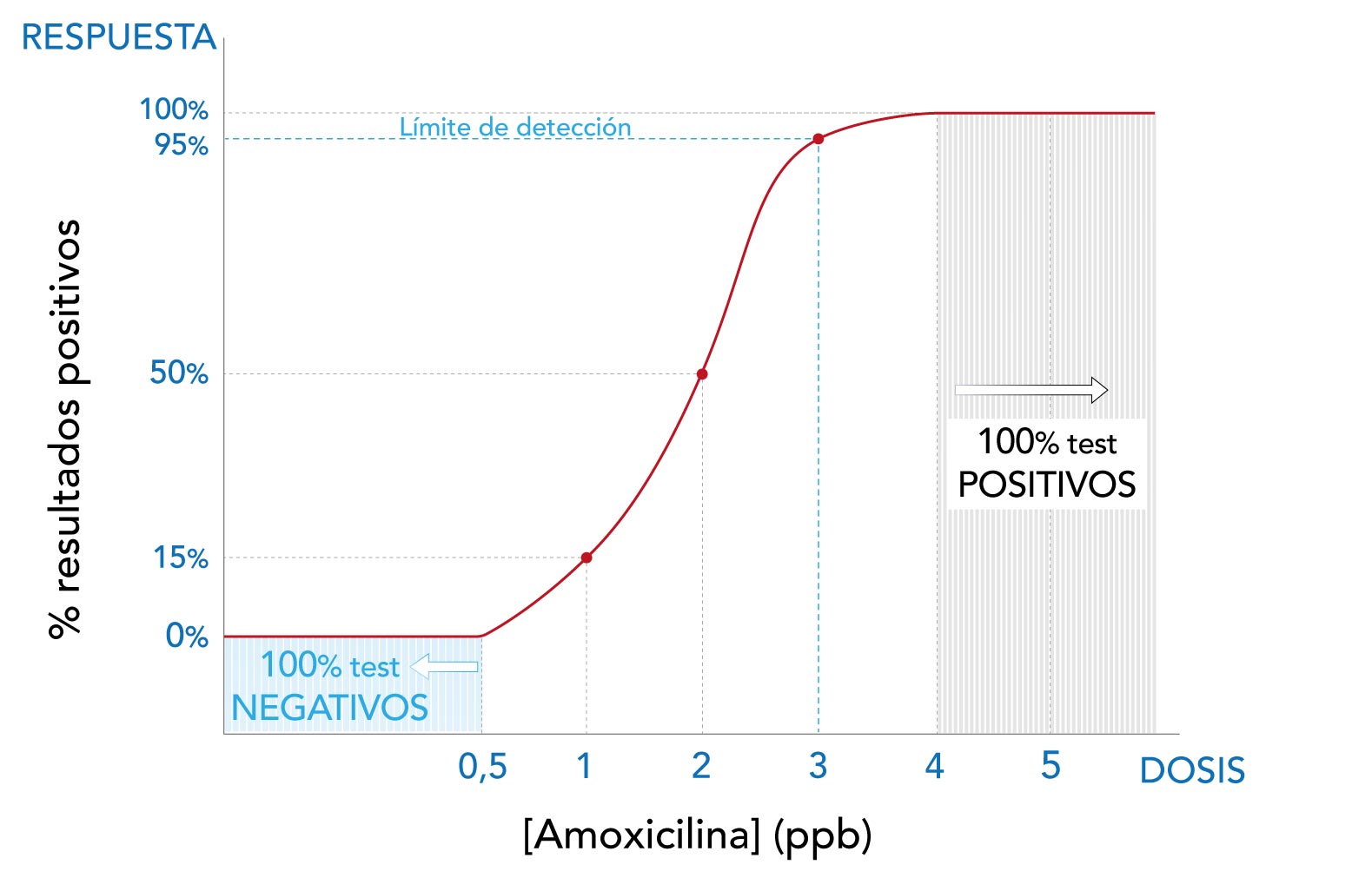 220921-diagrama-pedroesp